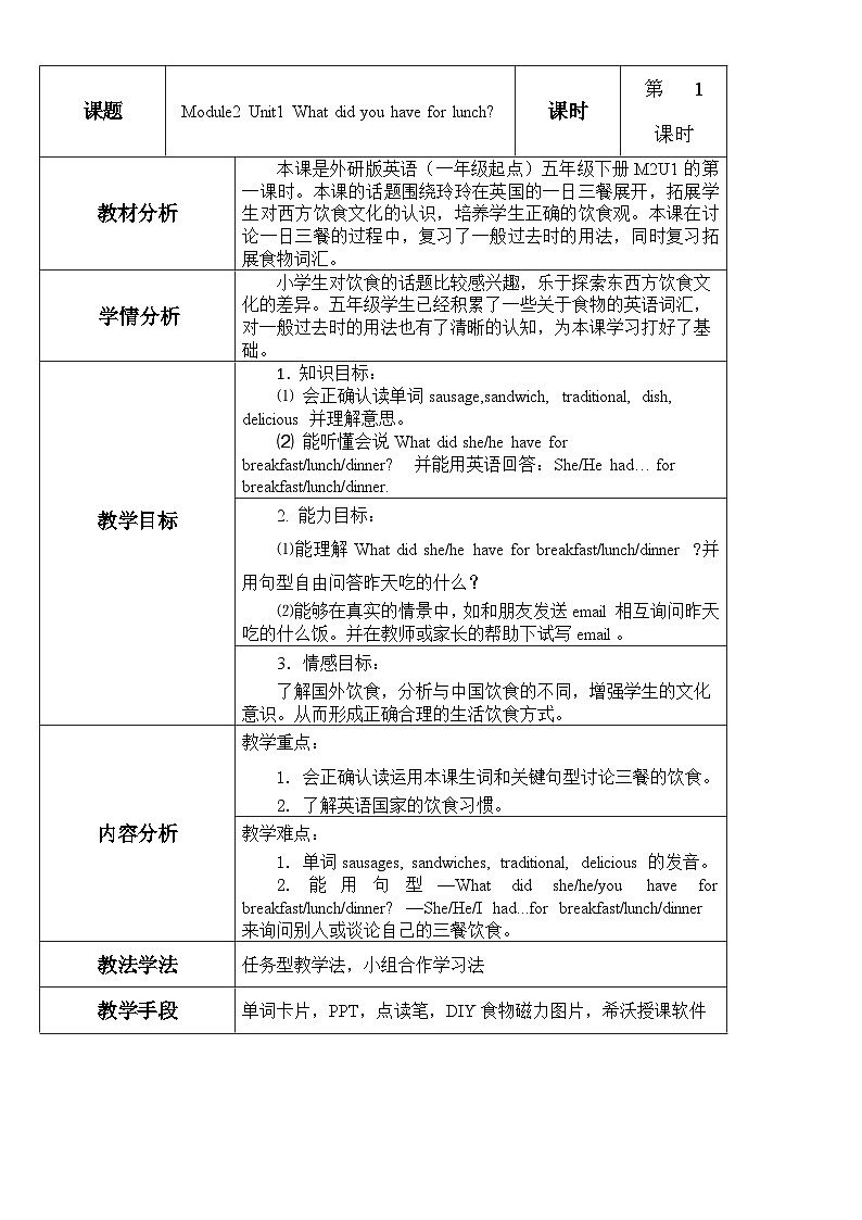 外研版（一年级起点）小学五年级英语下册Module 2 Unit 1 What did she have for lunch？  教案401