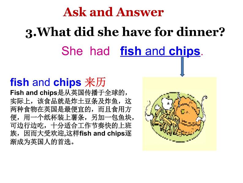 外研版（一年级起点）小学五年级英语下册Module 2 Unit 1 What did she have for lunch？  课件207