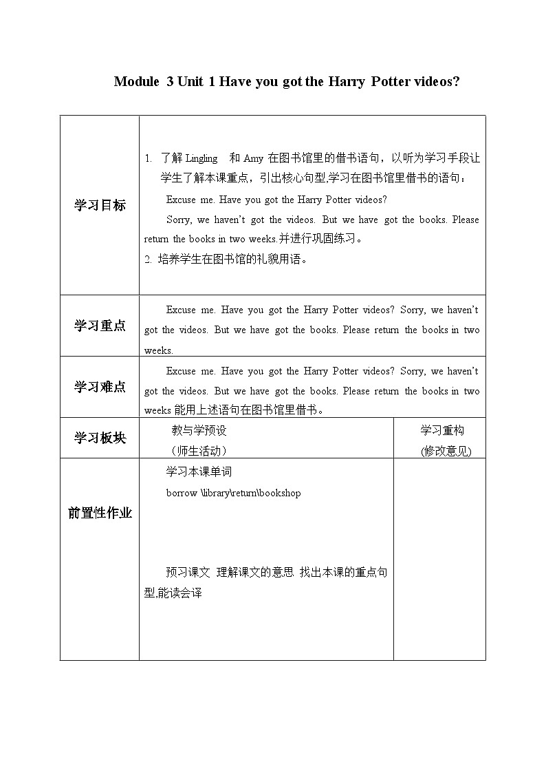 外研版（一年级起点）小学五年级英语下册Module 3 Unit 1 Have you got the Harry Potter DVDs？ 教案401