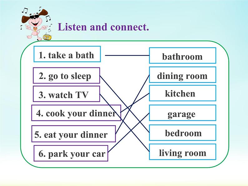 外研版（一年级起点）小学五年级英语下册Module 3 Unit 1 Have you got the Harry Potter DVDs？ 课件02