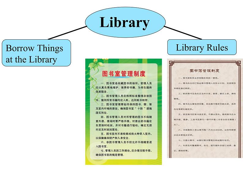 外研版（一年级起点）小学五年级英语下册Module 3 Unit 2 You can use the computers.  课件第3页