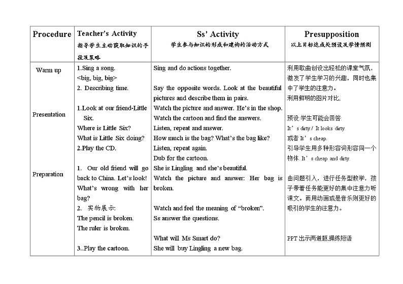 外研版（一年级起点）小学五年级英语下册Module 5 Unit 1 Your bag is broken.   教案2第2页
