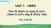 小学英语人教版 (PEP)三年级上册Unit 1 Hello! Part B课堂教学课件ppt