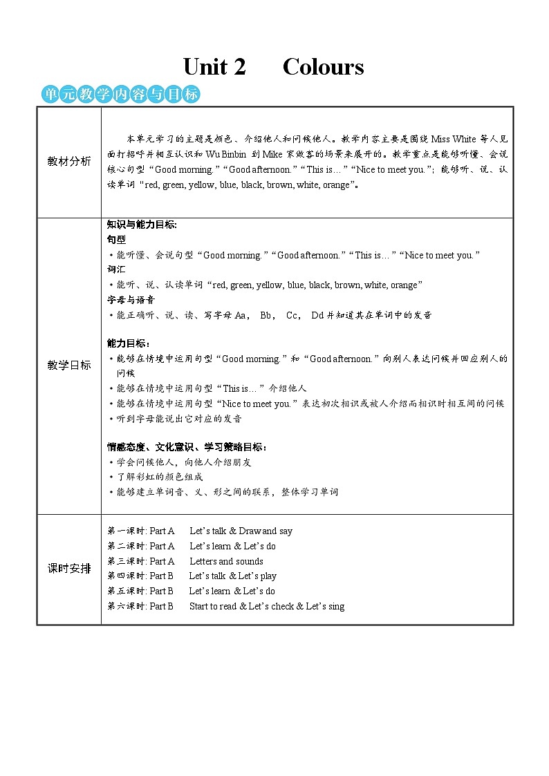 人教版英语pep三年级上册Unit 2 Part A 第1课时课件+教案+素材01
