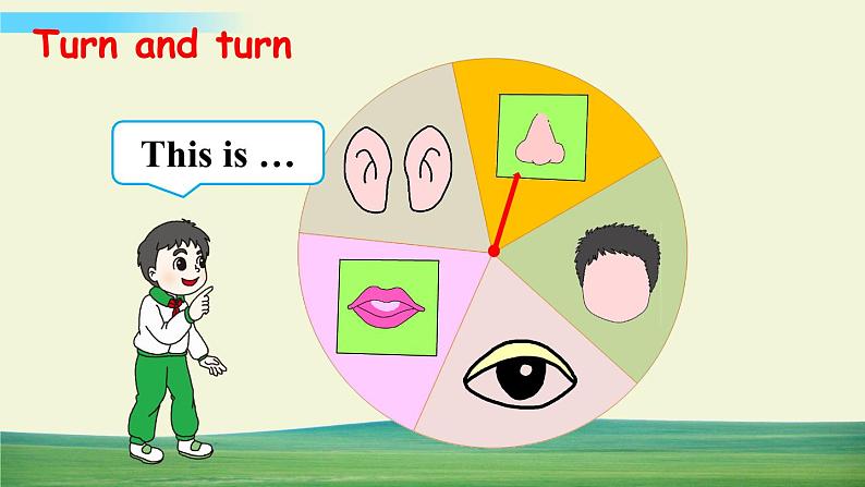 人教版英语pep三年级上册Unit 3 Part B 第6课时课件+教案+素材08