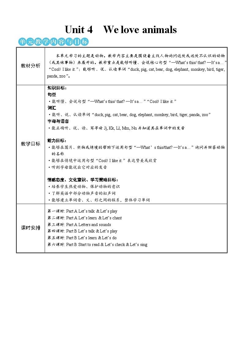 人教版英语pep三年级上册Unit 4 Part A 第1课时课件+教案+素材01