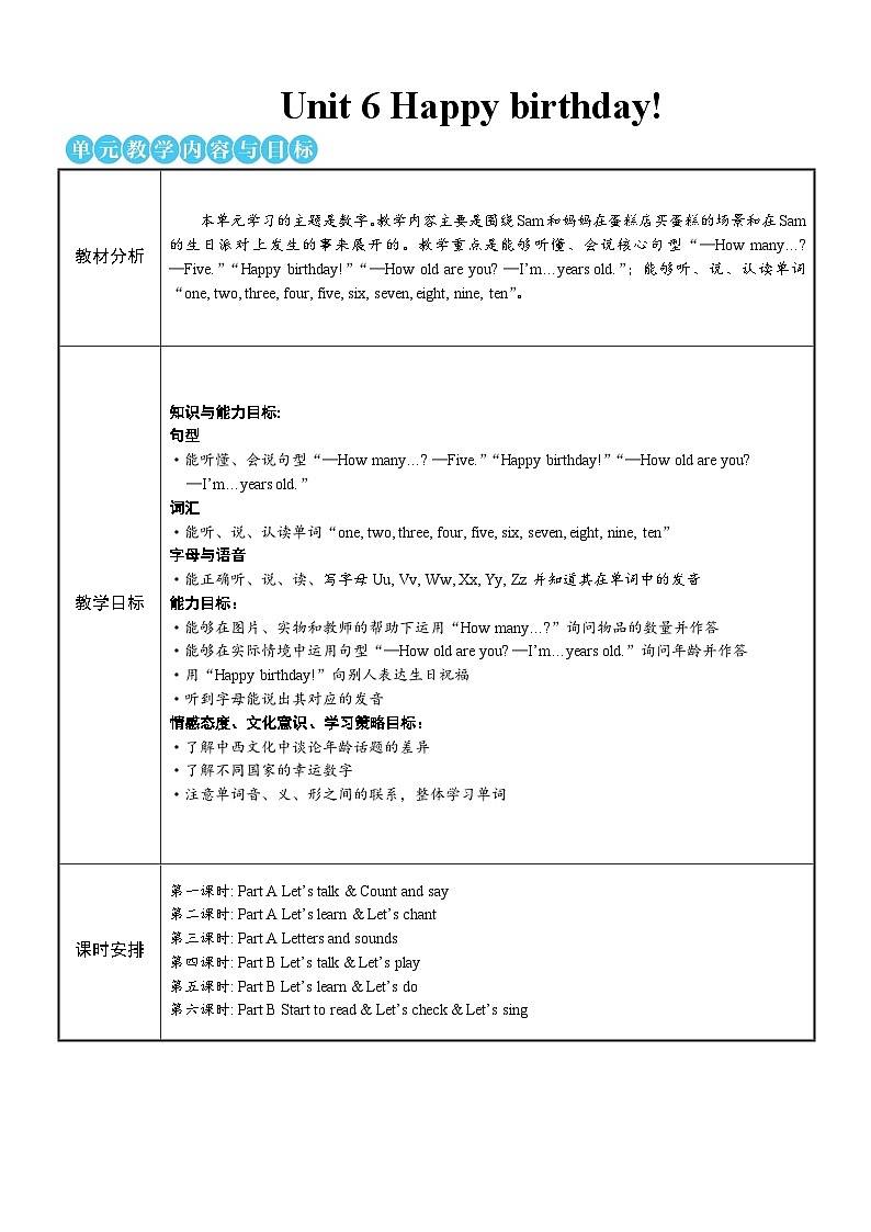 人教版英语pep三年级上册Unit 6 Part A 第1课时课件+教案+素材01