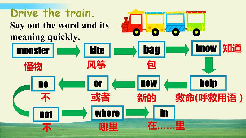 外研版英语三年级上册Review of Module 8课件+教案+音视频07