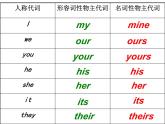 外研版（一年级起点）小学五年级英语下册Module 5 Unit 2 Mine is pink.  课件1