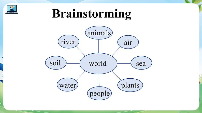 Unit 8  We shouldn’t waste water PartD-PartF（课件）湘少版（三起）英语六年级上册02