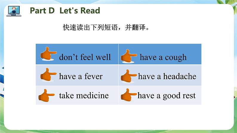 Unit 10  I don’t feel well today PartD-PartF（课件）湘少版（三起）英语六年级上册02