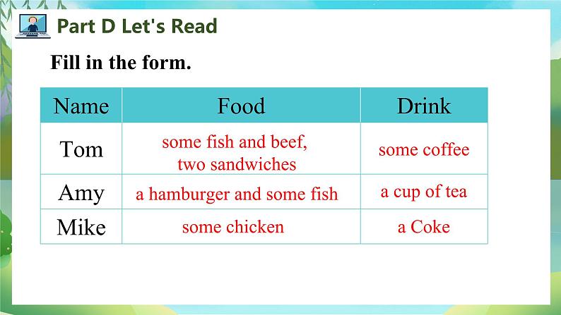 Unit 2 I’d like a hamburger PartD-PartF（课件）湘少版（三起）英语五年级上册08