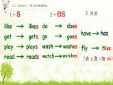 外研版（一年級起點）小學(xué)五年級英語下冊Module 7 Unit 1 My father goes to work at 8 o'clock every morning.   課件1