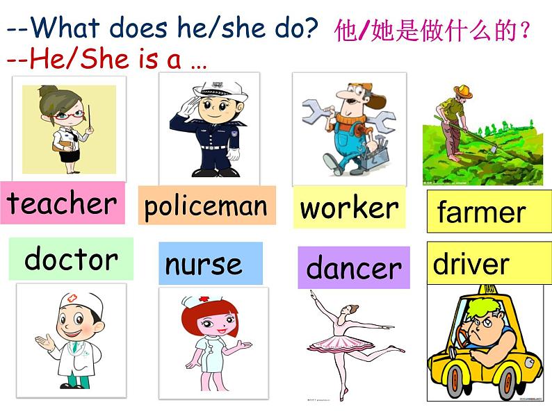 外研版（一年级起点）小学五年级英语下册Module 7 Unit 1 My father goes to work at 8 o'clock every morning.   课件303