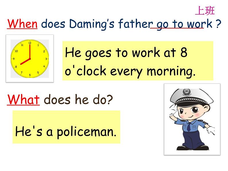 外研版（一年级起点）小学五年级英语下册Module 7 Unit 1 My father goes to work at 8 o'clock every morning.   课件307