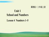 冀教版英语三年级上册Unit 1 Lesson 4课件+教案+音视频