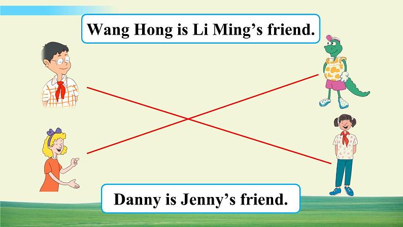 冀教版英语三年级上册Unit 2 Lesson 7课件+教案+音视频08