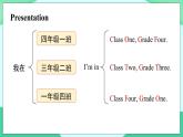 Unit 2 Lesson 7 (第1课时) 课件 人教PEP英语四年级上册