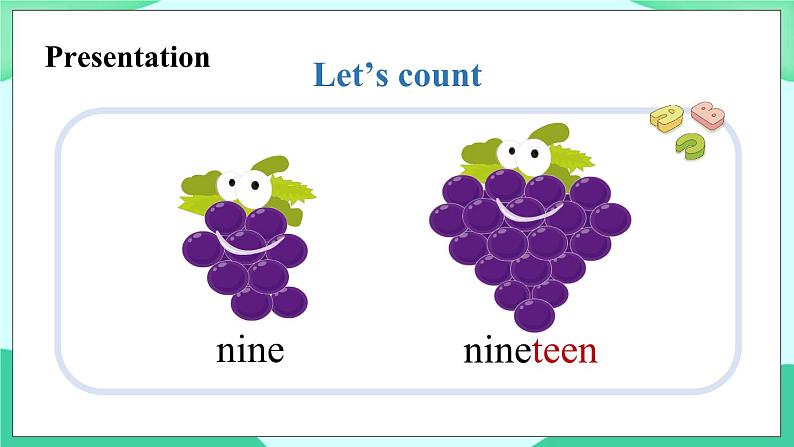 Unit 2 Lesson 11 (第5课时) 课件 人教PEP英语四年级上册04