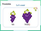 Unit 2 Lesson 11 (第5課時(shí)) 課件 人教PEP英語四年級上冊