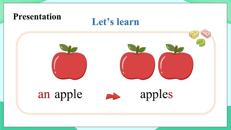 Unit 3 Lesson 13 (第1课时) 课件 人教PEP英语四年级上册第2页