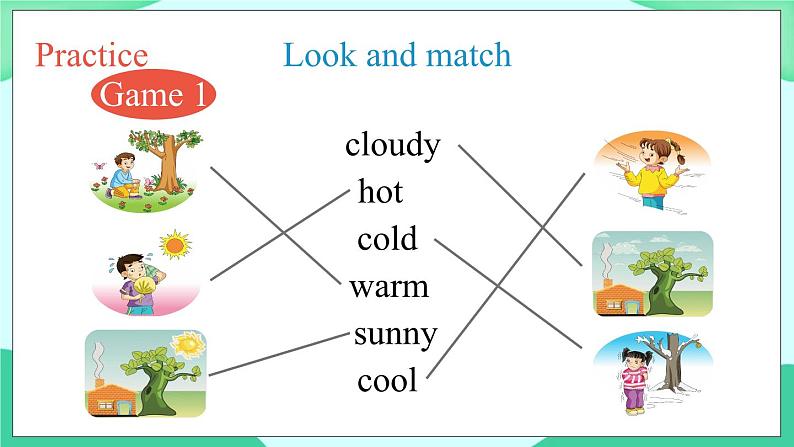 Unit 4 Lesson 22 (第4课时) 课件 人教PEP英语四年级上册第8页