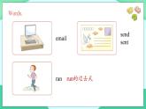 Module 1 Unit 2 (第2课时) 课件 外研版三起英语五上