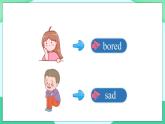 Module 9 Unit 1 (第1課時) 課件 外研版三起英語五上