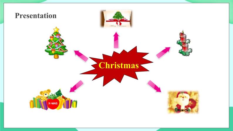 Module 4 Unit 2 Can you tell me about Christmas 课件04