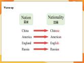 Module 4 Unit 1 Chinese people invented paper 课件