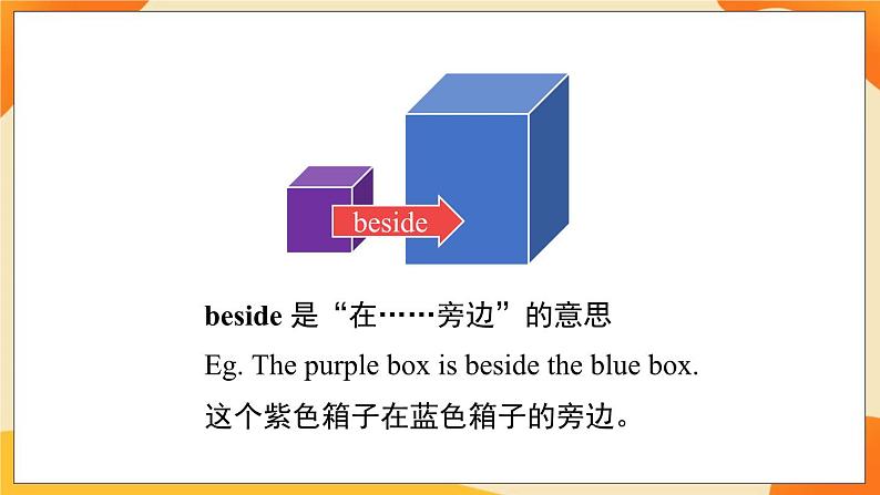 Module 4 Unit 2 He invented this bicycle 课件04