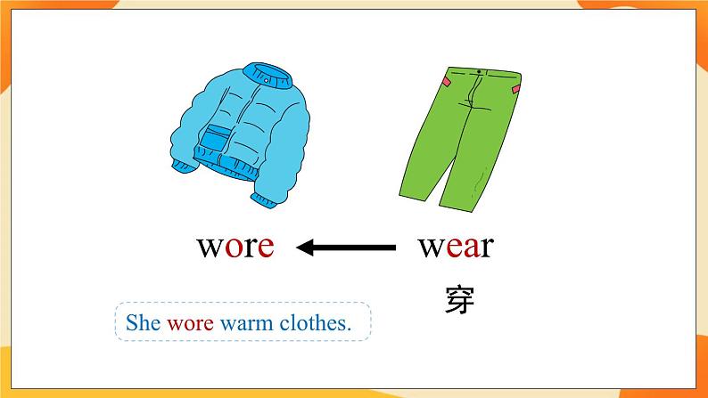 Module 5 Unit 2 I wore warm clothes 课件04