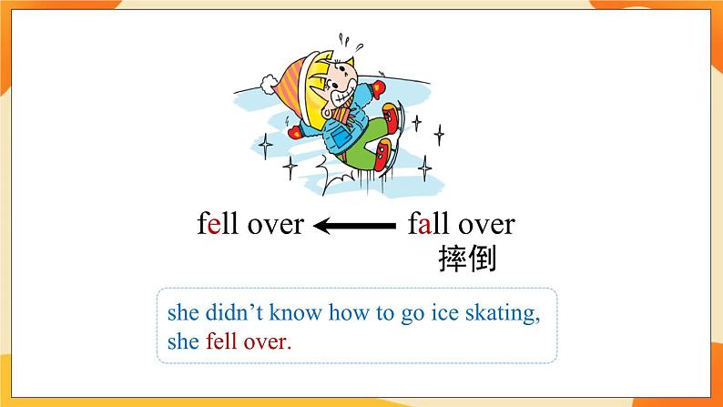 Module 5 Unit 2 I wore warm clothes 课件05