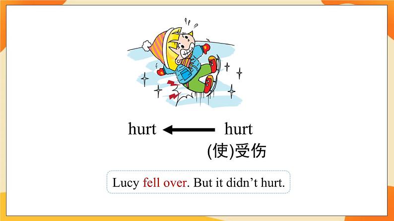 Module 5 Unit 2 I wore warm clothes 课件06