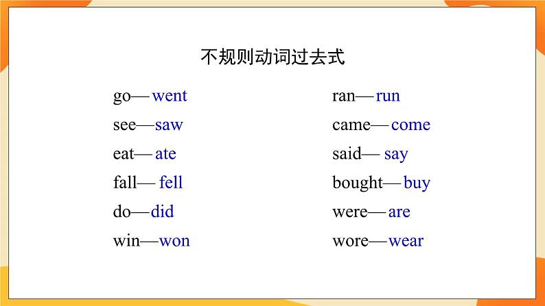 Module 9 Unit 1 What happened to your head 课件04