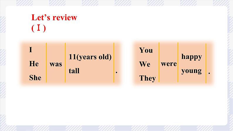 沪教版英语六年级上册 Revision 1 课件02