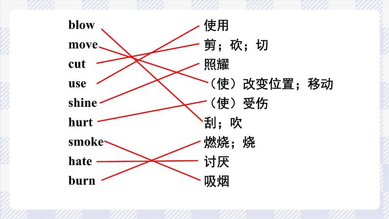 沪教英语五年级上册 Revision 4 课件04