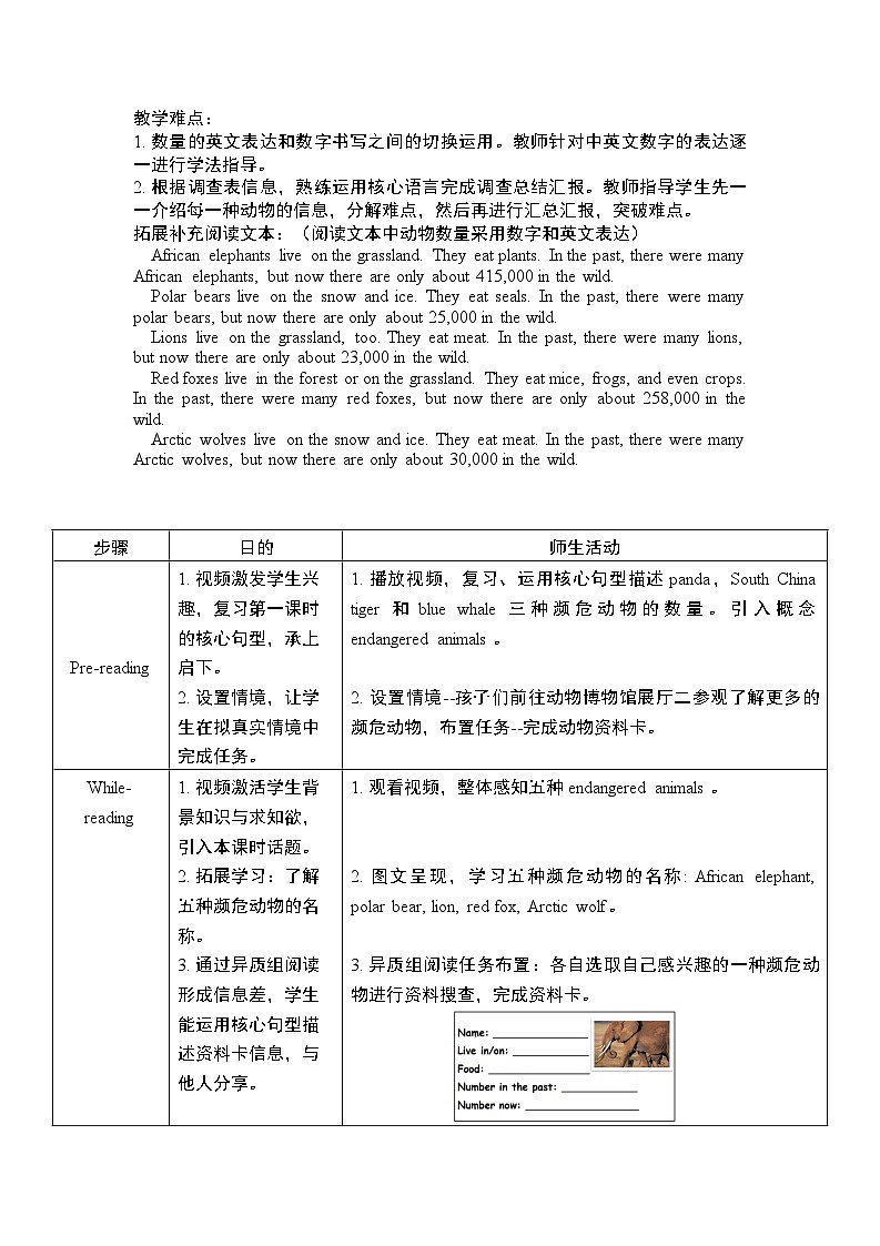 沪教牛津版_(六三制三起)英语六年级上学期 Unit 5《Animals in danger》（2）教案02