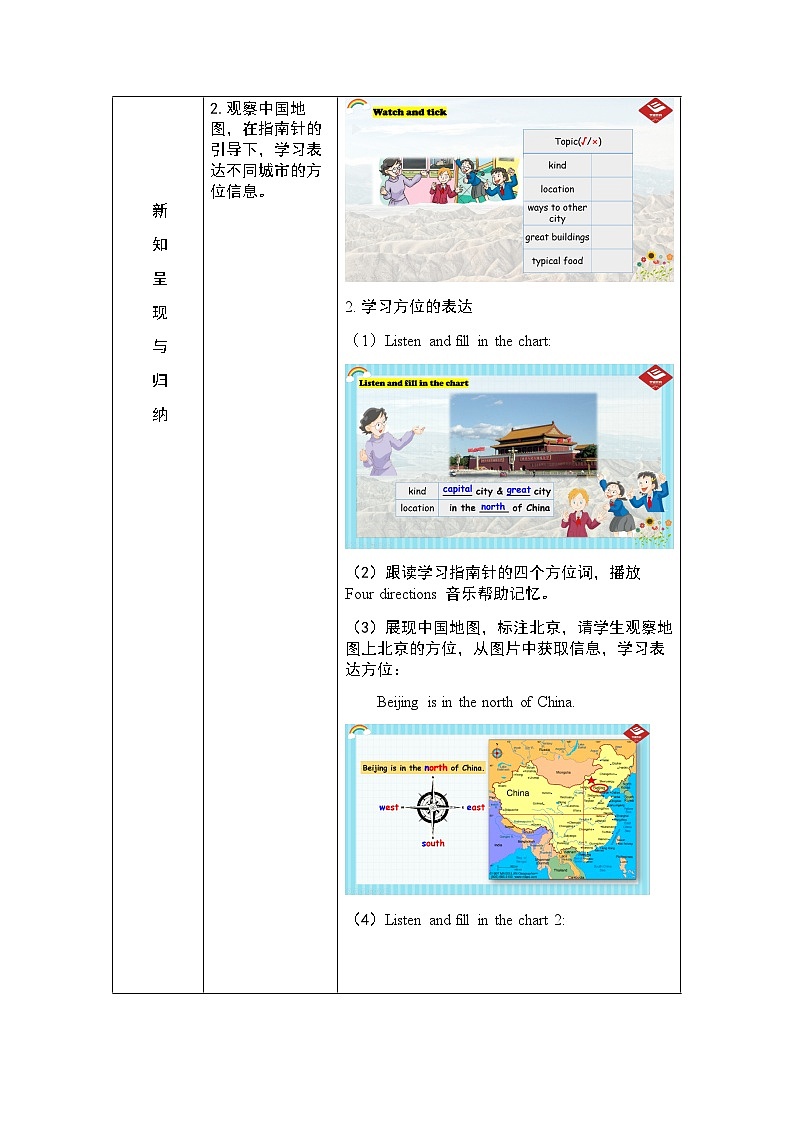 沪教牛津版_(六三制三起)英语六年级上学期 Unit 9《Great cities of the world》（2）教案第3页