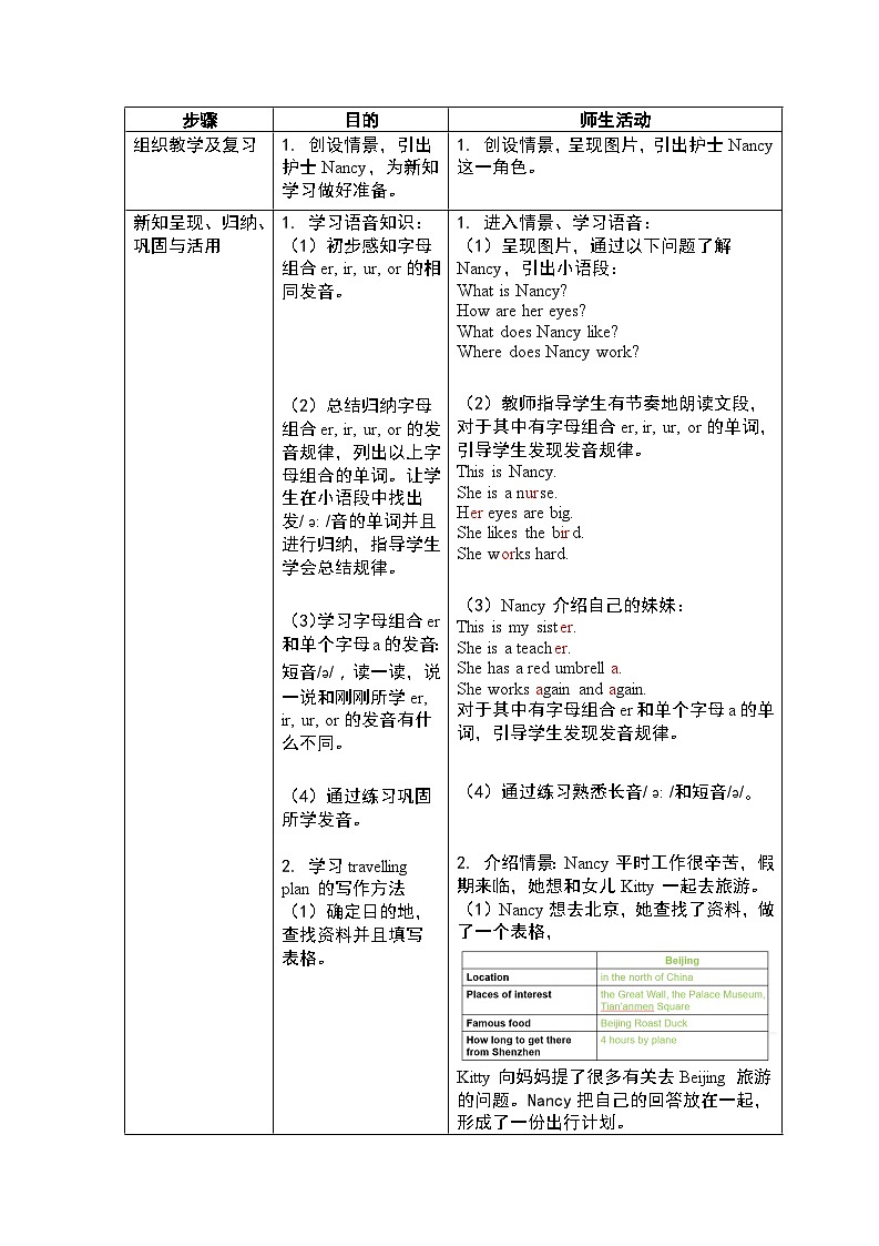 沪教牛津版_(六三制三起)英语六年级上学期 Unit 9《Great cities of the world》（3）教案02