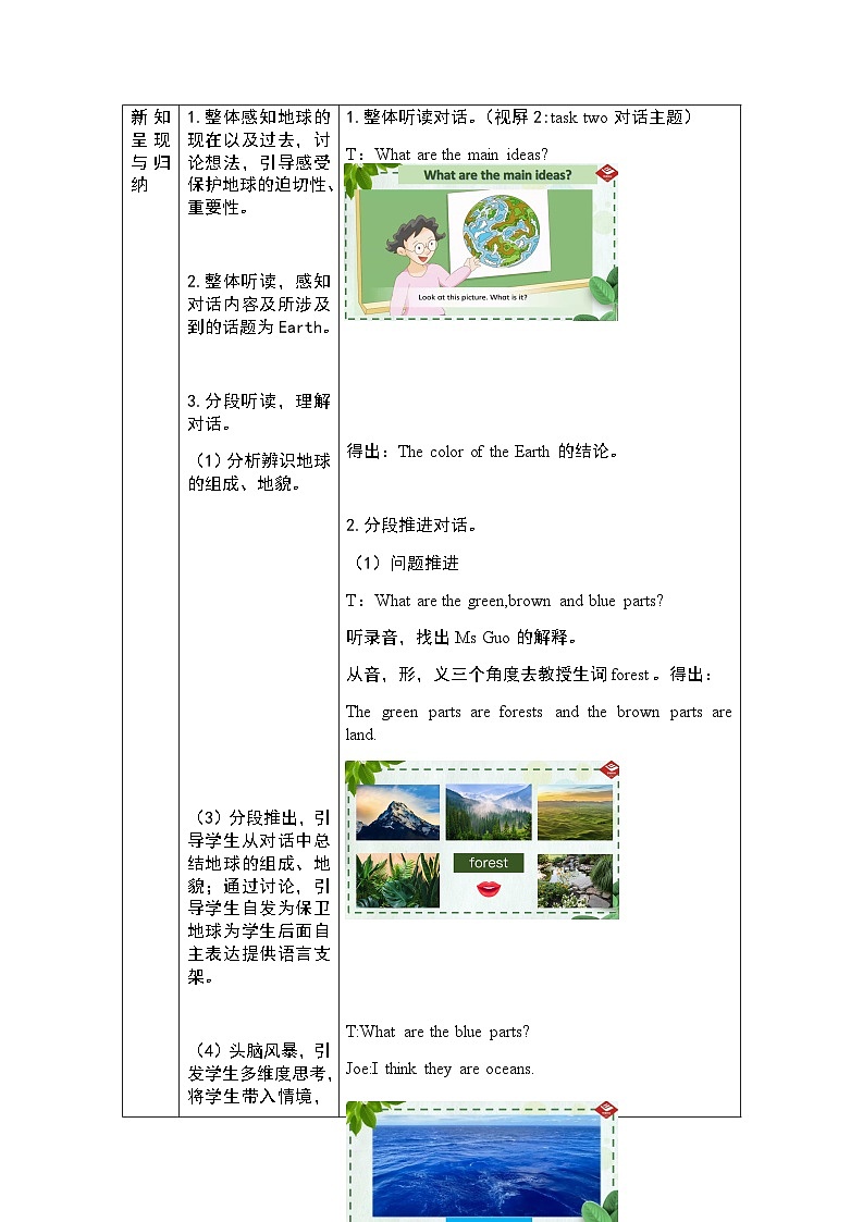 沪教牛津版_(六三制三起)英语六年级上学期 Unit 12《The Earth》（1）教案03