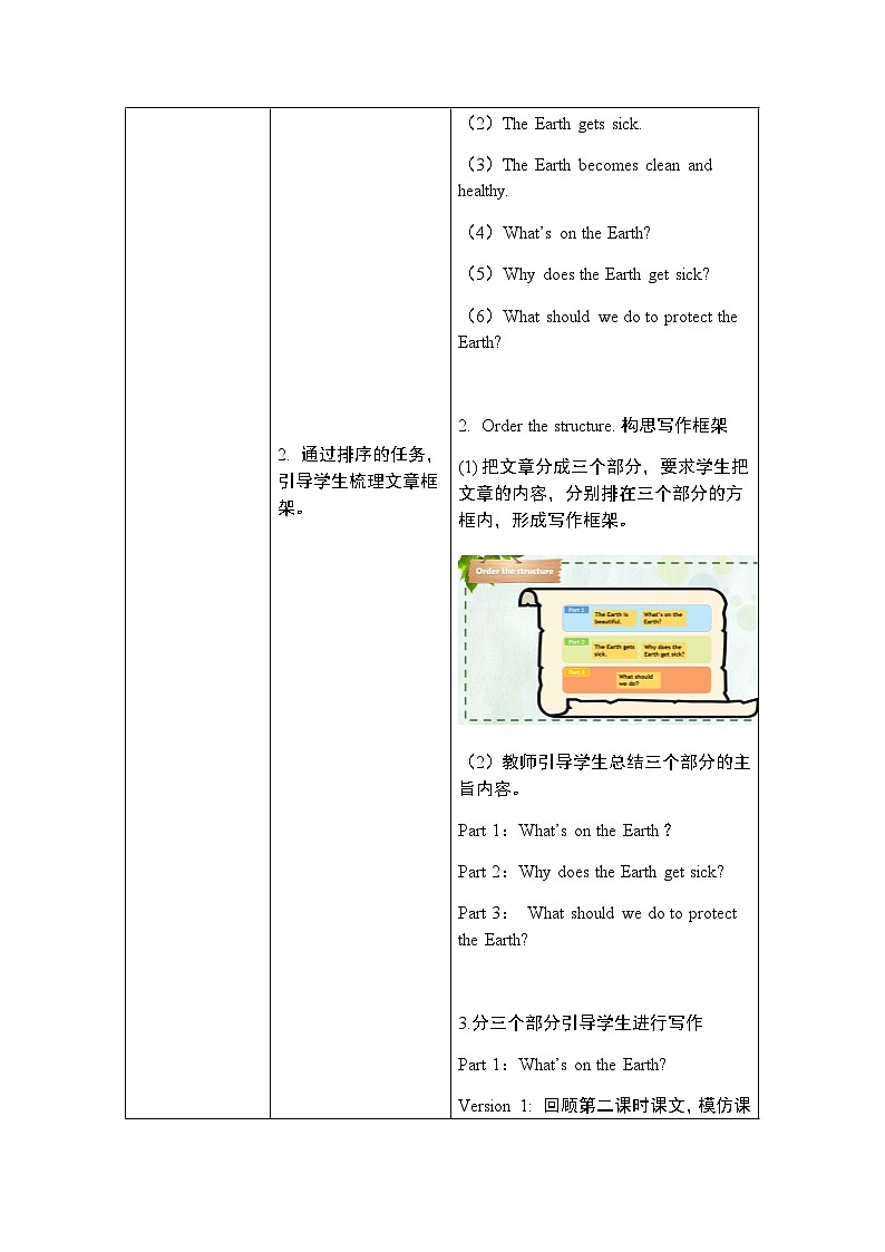 沪教牛津版_(六三制三起)英语六年级上学期 Unit 12《The Earth》（3）教案第3页