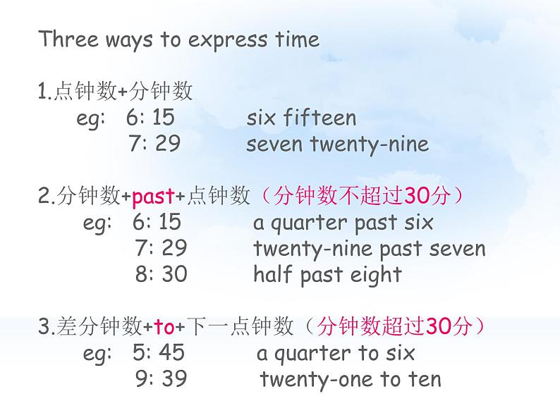 外研版（一年级起点）小学六年级英语上册Module 6 Unit 2 I haven't got a book about the US.  课件08