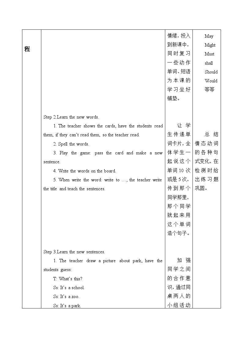外研版（一年级起点）小学六年级英语上册Module 5 Unit 1 Can I write to her？   教案02