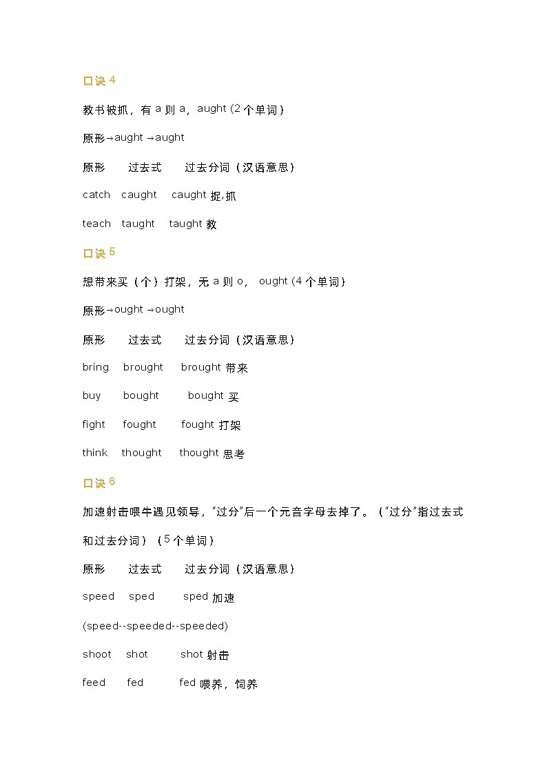 小学英语动词过去式和过去分词的不规则变化口诀03