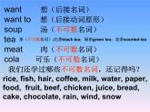 外研版（一年级起点）小学六年级英语下册Module 1 Unit 2 What do you want to eat？  课件2