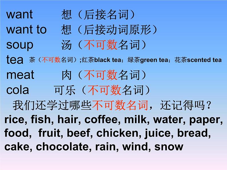 外研版（一年级起点）小学六年级英语下册Module 1 Unit 2 What do you want to eat？  课件205