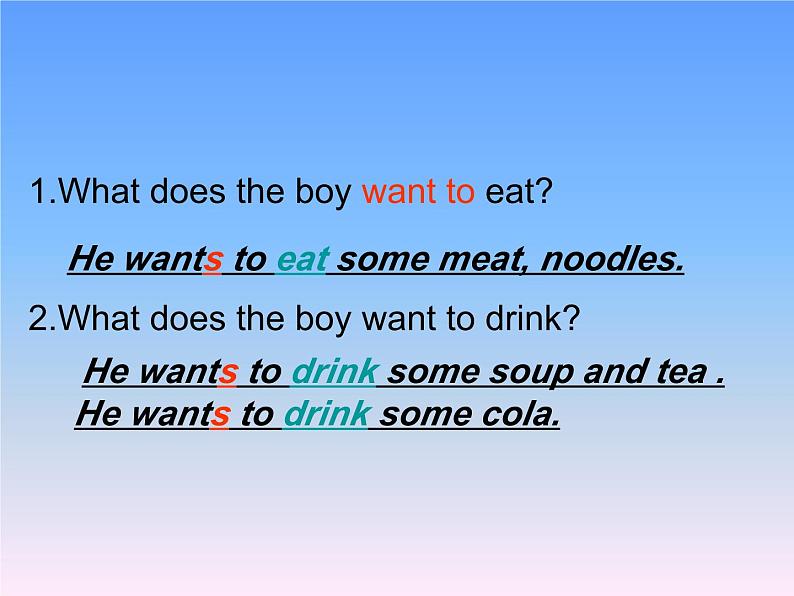 外研版（一年级起点）小学六年级英语下册Module 1 Unit 2 What do you want to eat？  课件207