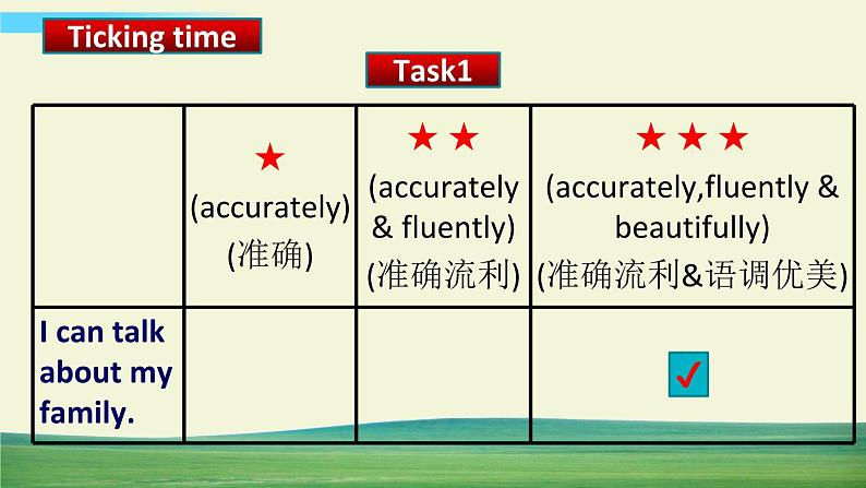 译林版英语三年级上册 Unit 4 Checkout, Letter&Ticking time课件+教案+导学案06