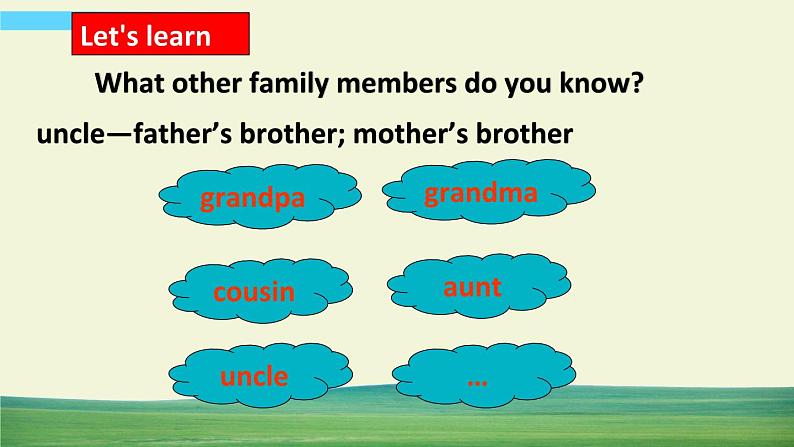 译林版英语三年级上册Unit4 Fun time & Song time课件第6页